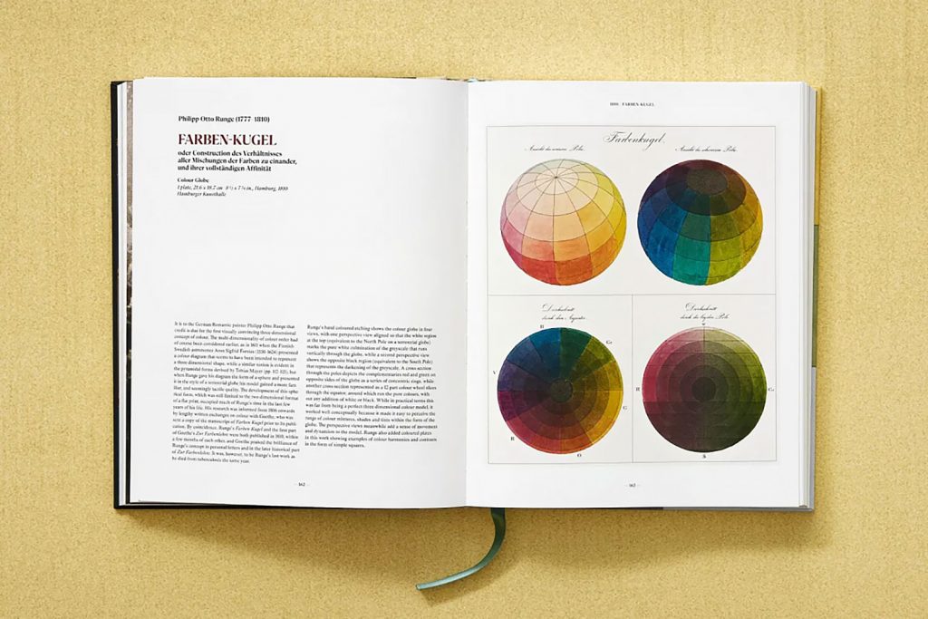 Vista interior - "The Book of Color Concepts" (El libro de los conceptos de color)
Foto: Taschen Verlag